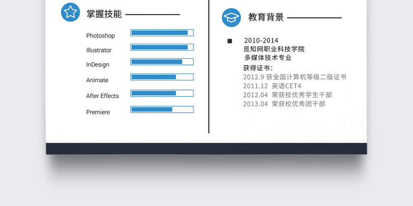 UI UE设计师个人简历模板 UI UE设计师个人简历模板