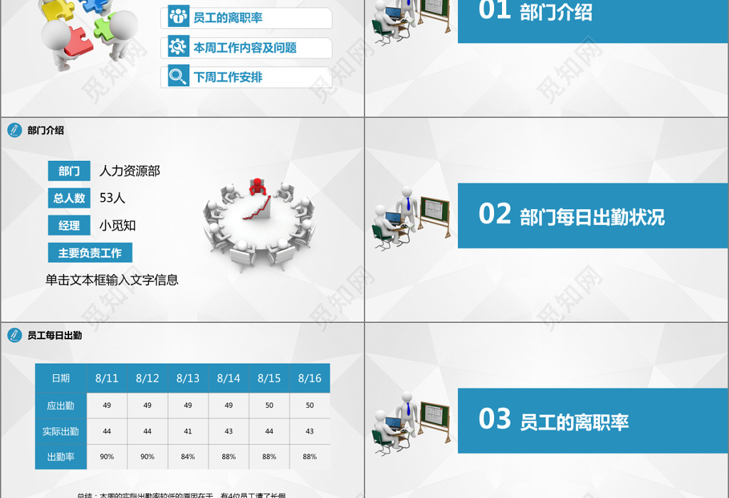 商务3d小人部门周报ppt模板