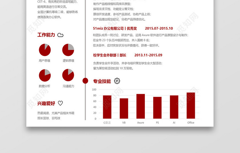 互联网产品助理求职简历模板 互联网产品助理求职简历模板