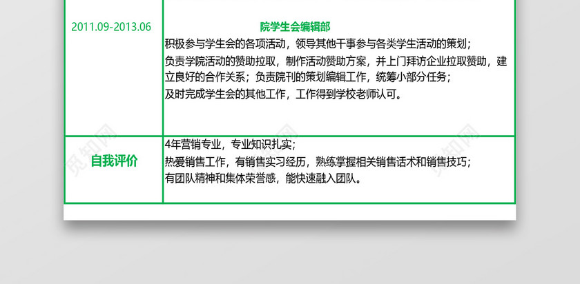 简历表格设计师实用绿色白底个人简历excel模板 简历表格设计师实用绿色白底个人简历excel模板