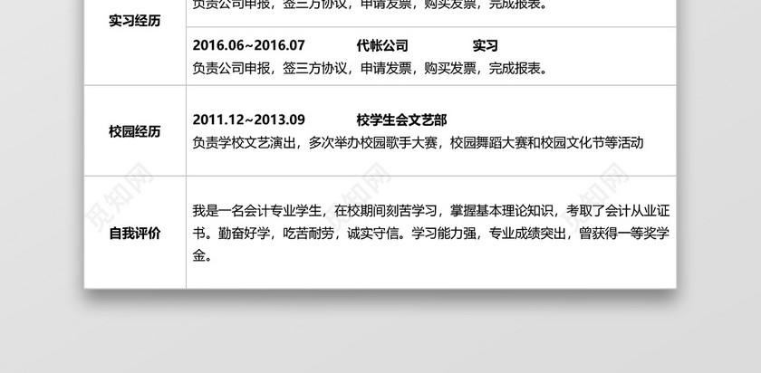 简历表格财务会计白底简单使用个人简历word模板 简历表格财务会计白底简单使用个人简历word模板