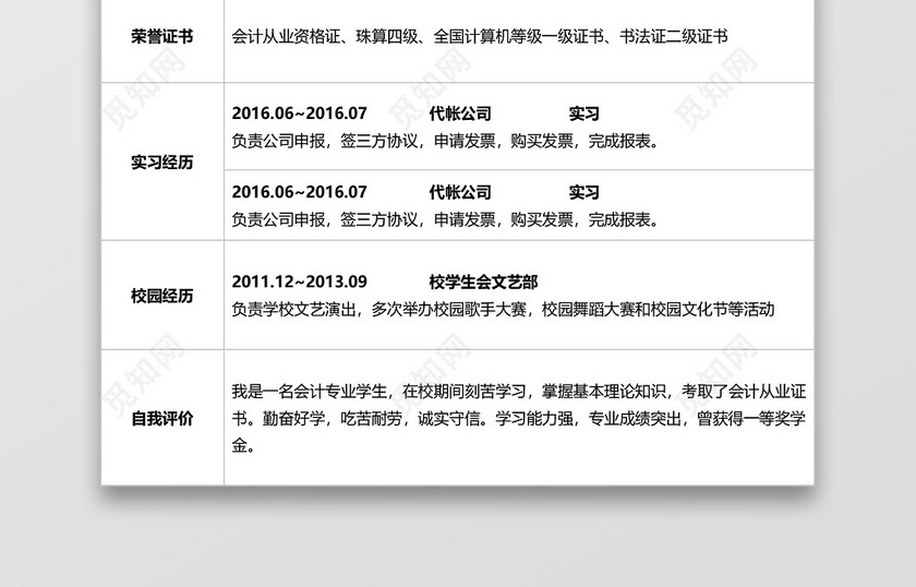 简历表格财务会计白底简单使用个人简历word模板 简历表格财务会计白底简单使用个人简历word模板