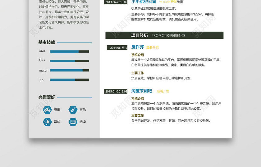 java工程师程序员个人简历 java工程师程序员个人简历