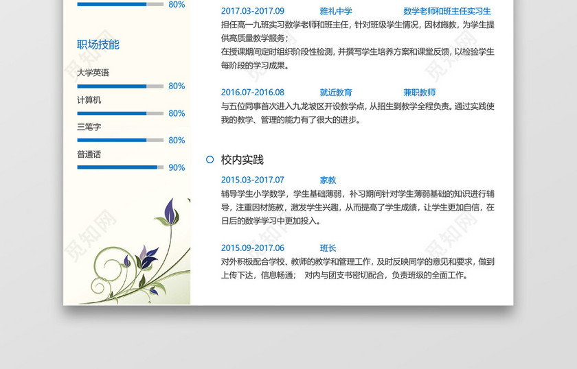 教师简历模板 教师简历模板
