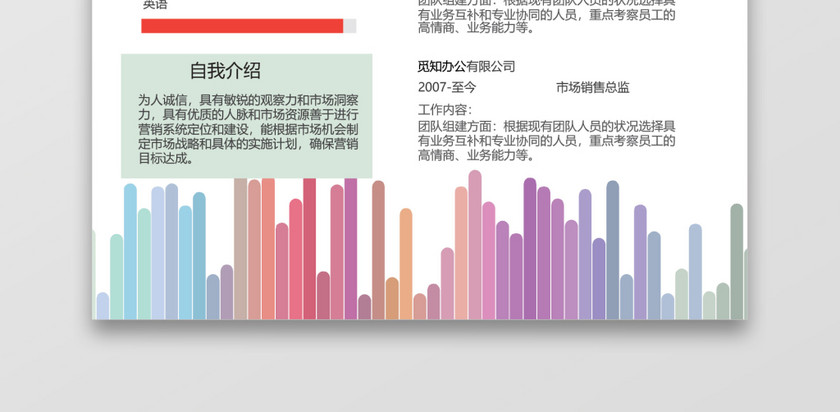 风格市场销售总监求职简历word简历 风格市场销售总监求职简历word简历