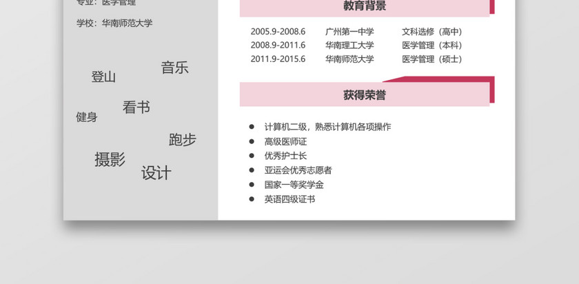 红色医生求职简历 红色医生求职简历