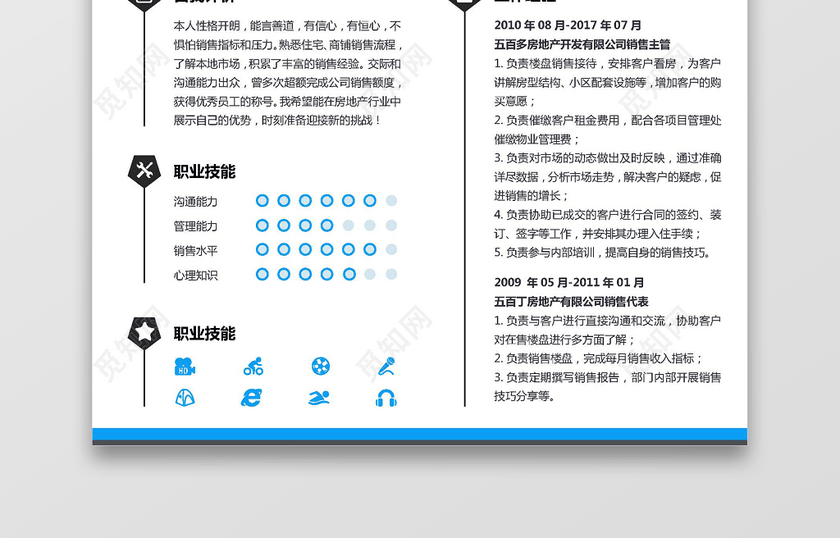 房地产销售个人专用简历模板 房地产销售个人专用简历模板
