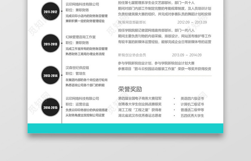 应届生应聘互联网UI设计师岗简历 应届生应聘互联网UI设计师岗简历