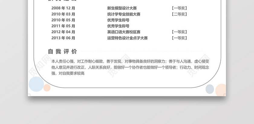 创意时尚金融数据分析求助简历 创意时尚金融数据分析求助简历