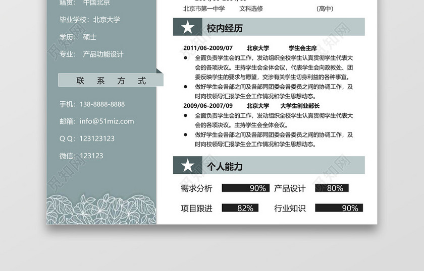 灰绿色产品经理简历模板 灰绿色产品经理简历模板