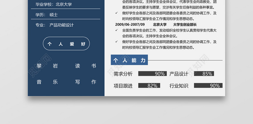 产品经理求职个人简历 产品经理求职个人简历