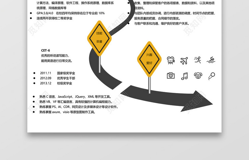 个性创意产品经理求职简历word简历模板 个性创意产品经理求职简历word简历模板