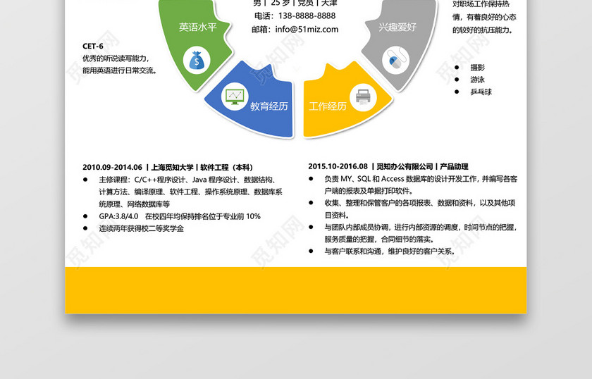 创意个性互联网产品经理求职简历word简历模板 创意个性互联网产品经理求职简历word简历模板