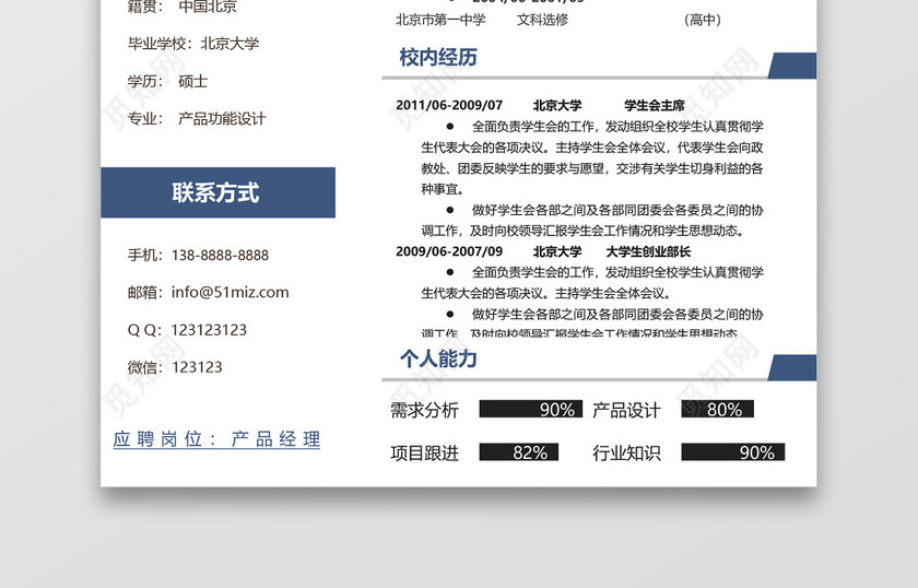 蓝色创意产品经理个人求职简历模板 蓝色创意产品经理个人求职简历模板