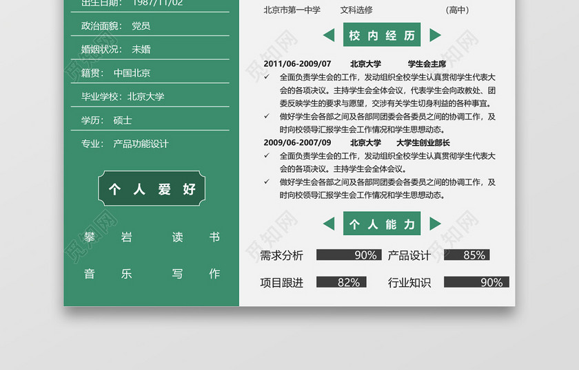 绿色个性创意产品经理个人求职简历模板 绿色个性创意产品经理个人求职简历模板