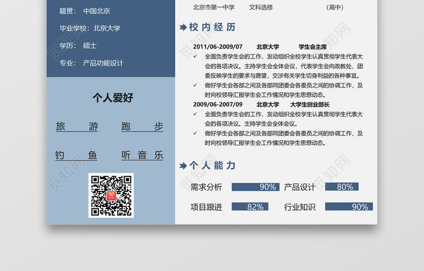 蓝色创意产品经理个人求职简历 蓝色创意产品经理个人求职简历