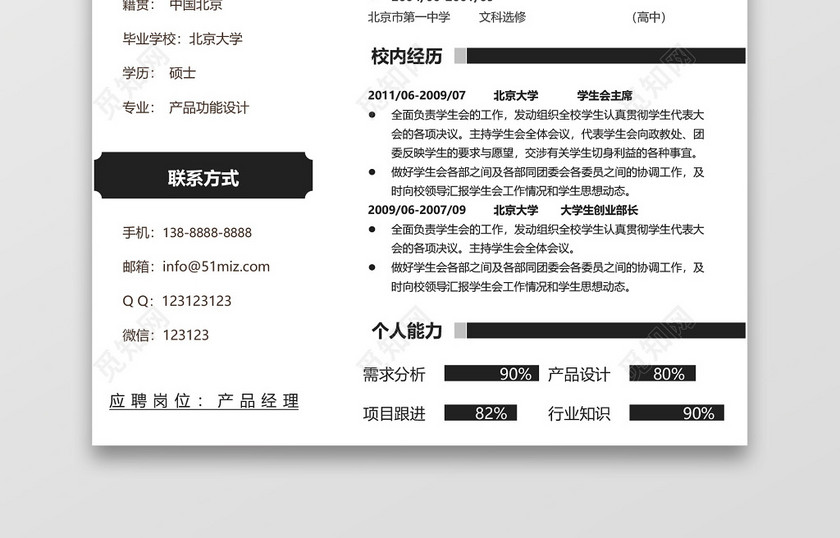 黑白创意产品经理个人求职简历 黑白创意产品经理个人求职简历