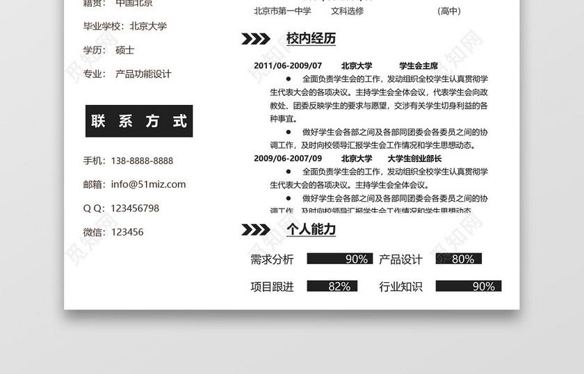 黑色简洁产品经理个人求职简历模板 黑色简洁产品经理个人求职简历模板