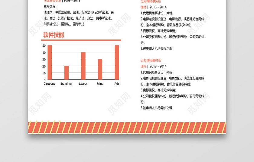 活力橙色律师法律顾问求职简历模板 活力橙色律师法律顾问求职简历模板