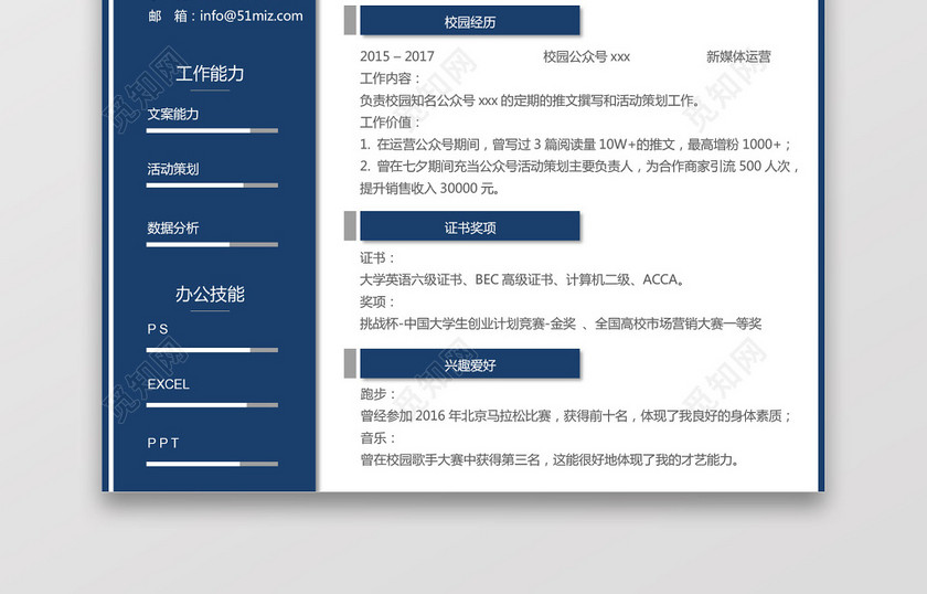 产品运营求职个人简历 产品运营求职个人简历