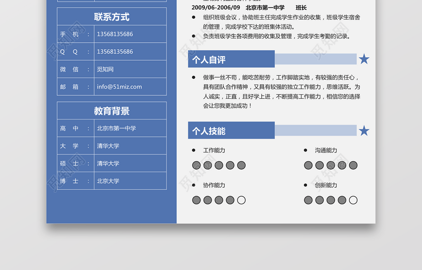 外贸报关个人求职简历107 外贸报关个人求职简历107