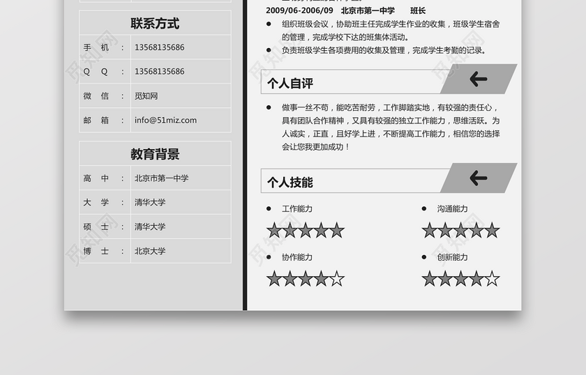 外贸报关个人求职简历113 外贸报关个人求职简历113