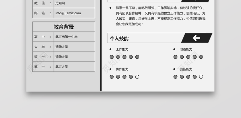 外贸报关个人求职简历147 外贸报关个人求职简历147