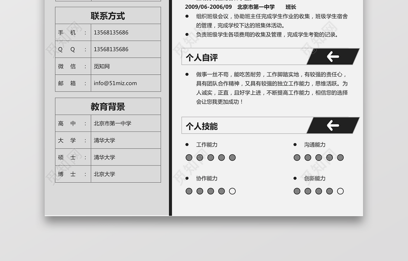 外贸报关个人求职简历147 外贸报关个人求职简历147