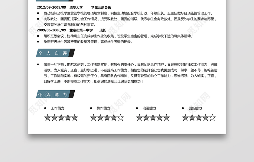 外贸贸易个人求职简历87 外贸贸易个人求职简历87