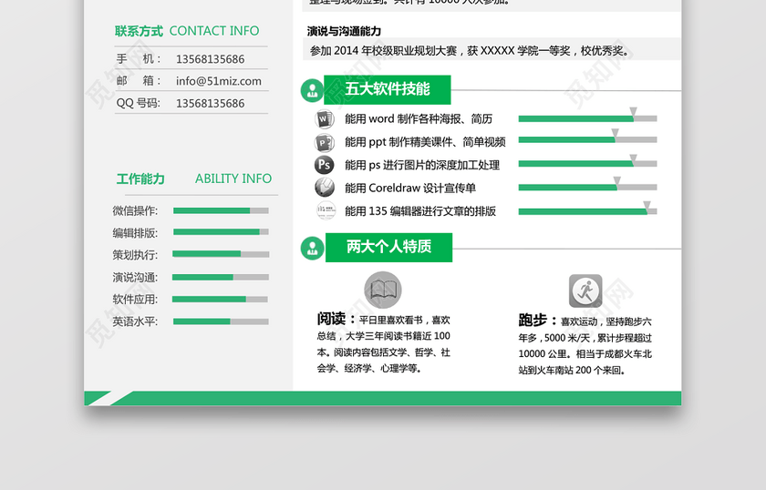 新媒体运营微信运营求职简历 新媒体运营微信运营求职简历