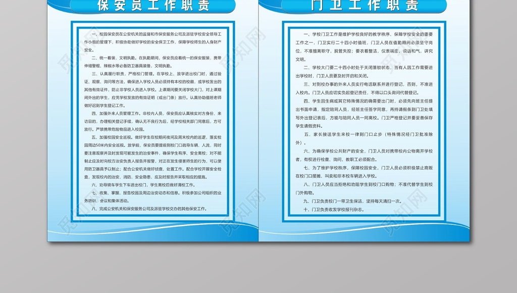 安保员门卫工作职责安全用电治安保卫综合治理制度