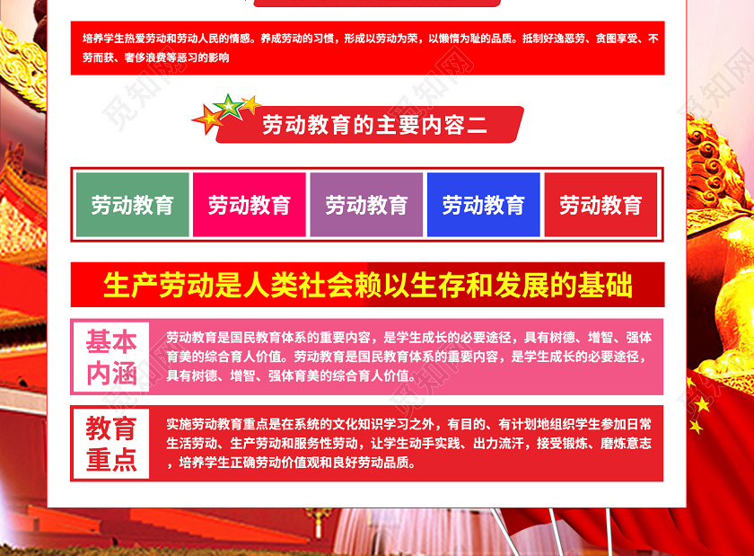 简约关于全面加强新时代大中小学劳动教育的意见劳动教育海报