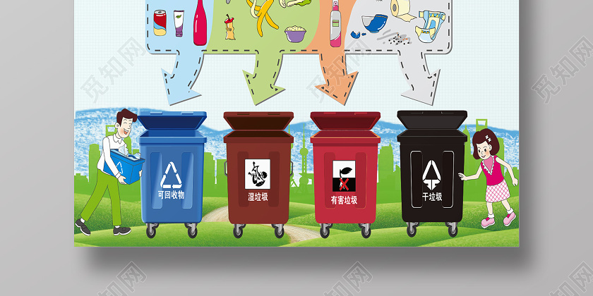 简单大气卡通蓝色公益环保环境保护垃圾分类让城市更文明宣传海报