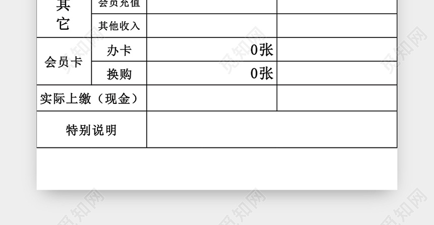 超市收银营业日报表excel模板