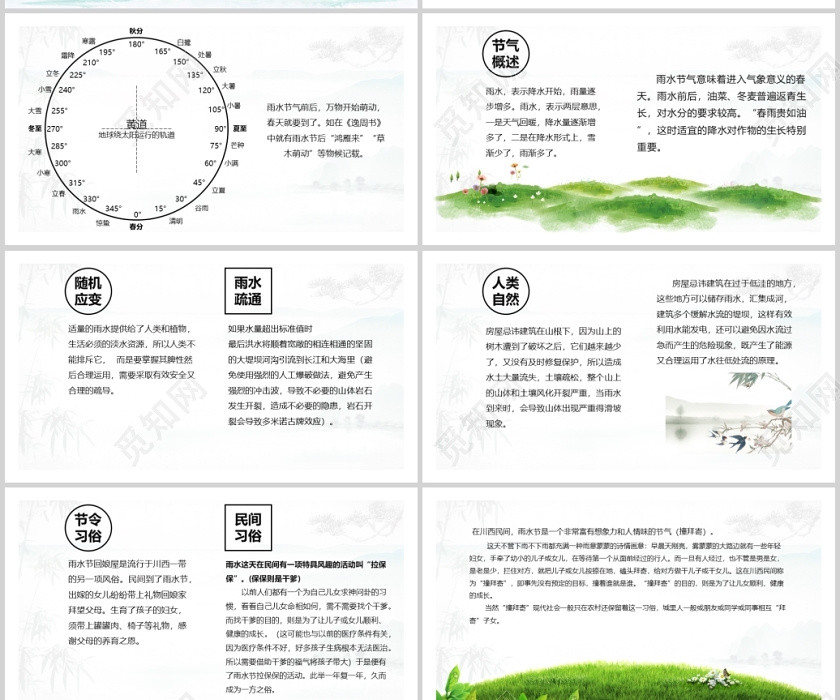 绿色古风雨水节气介绍PPT模板雨水二十四节气 绿色古风雨水节气介绍PPT模板雨水二十四节气