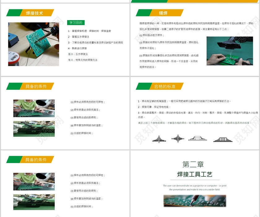 通用职业焊接技术培训焊接技术讲解PPT模板 通用职业焊接技术培训焊接技术讲解PPT模板