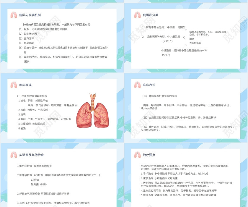 藍色可愛醫療肺癌護理查房課件培訓PPT 藍色可愛醫療肺癌護理查房課件培訓PPT
