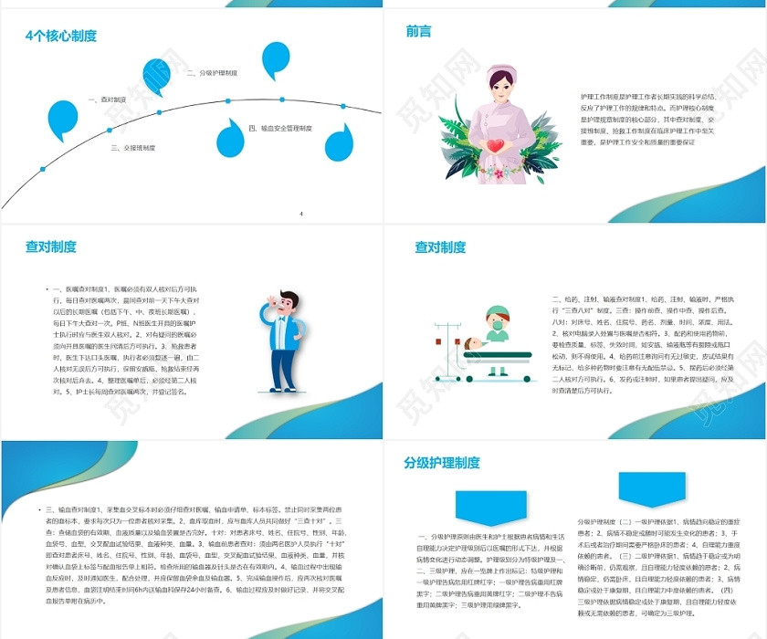 蓝绿色简约风护理核心工作制度护理查房制度PPT模板 蓝绿色简约风护理核心工作制度护理查房制度PPT模板