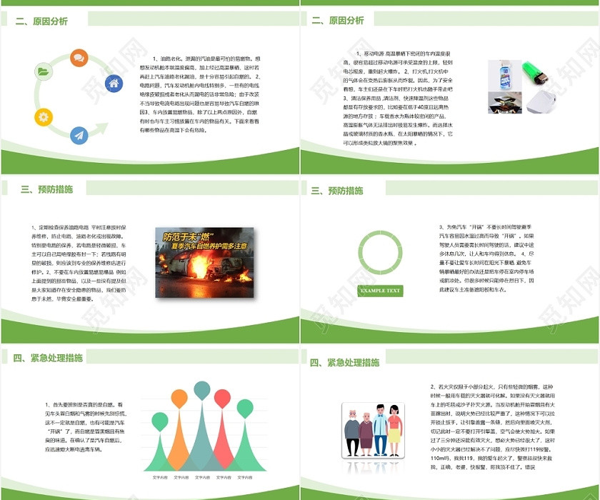 绿色实用简洁风夏季车辆自燃安全经验分享PPT模板 绿色实用简洁风夏季车辆自燃安全经验分享PPT模板