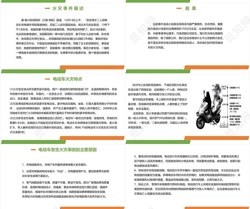 白色简约安全经验分享防范电动车火灾事故经验分享PPT模板 白色简约安全经验分享防范电动车火灾事故经验分享PPT模板