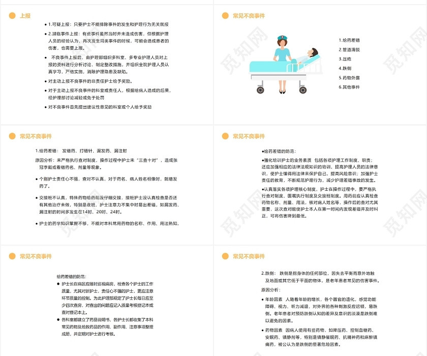 黄色简约风护理不良事件分析及防范护理查房制度PPT模板 黄色简约风护理不良事件分析及防范护理查房制度PPT模板