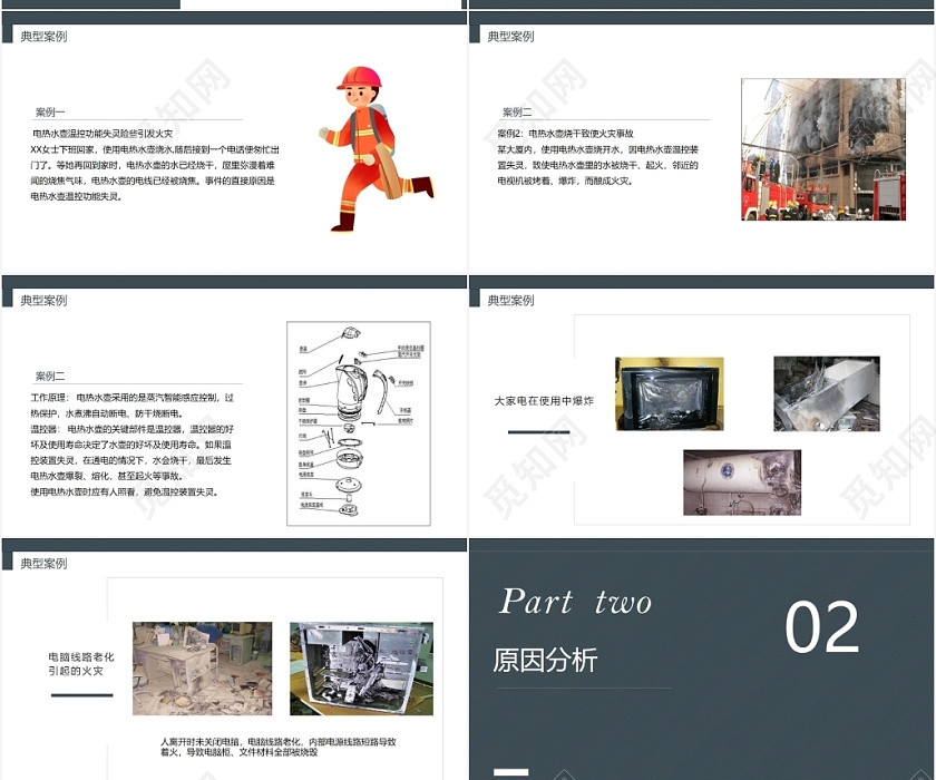 深绿色简约风常用电器使用安全经验分享PPT模板 深绿色简约风常用电器使用安全经验分享PPT模板