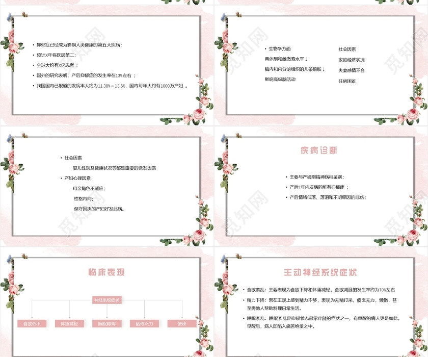 粉色花卉风产后抑郁心理护理抑郁症PPT模板抑郁症ppt 粉色花卉风产后抑郁心理护理抑郁症PPT模板抑郁症ppt