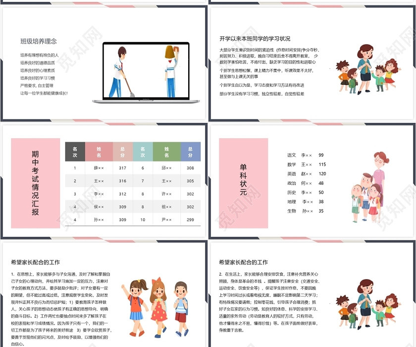 粉色简约风沟通理解关注孩子健康成长成绩分析PPT模板成绩分析ppt 粉色简约风沟通理解关注孩子健康成长成绩分析PPT模板成绩分析ppt
