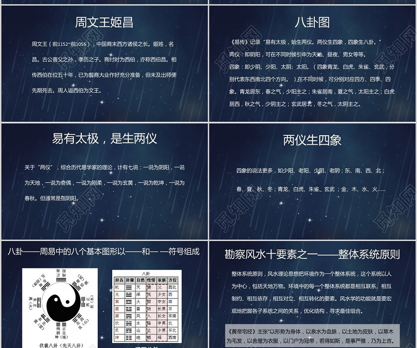蓝色清新风说课课件风水PPT模板风水ppt 蓝色清新风说课课件风水PPT模板风水ppt