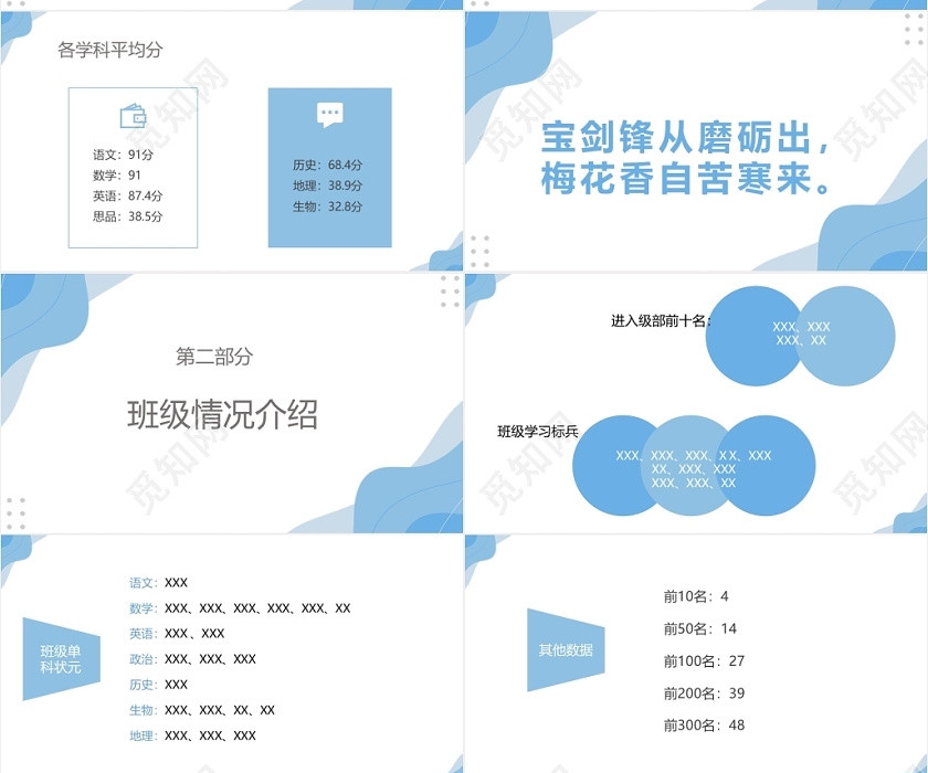 蓝色简约风七年级月考成绩分析会成绩分析PPT模板成绩分析ppt 蓝色简约风七年级月考成绩分析会成绩分析PPT模板成绩分析ppt