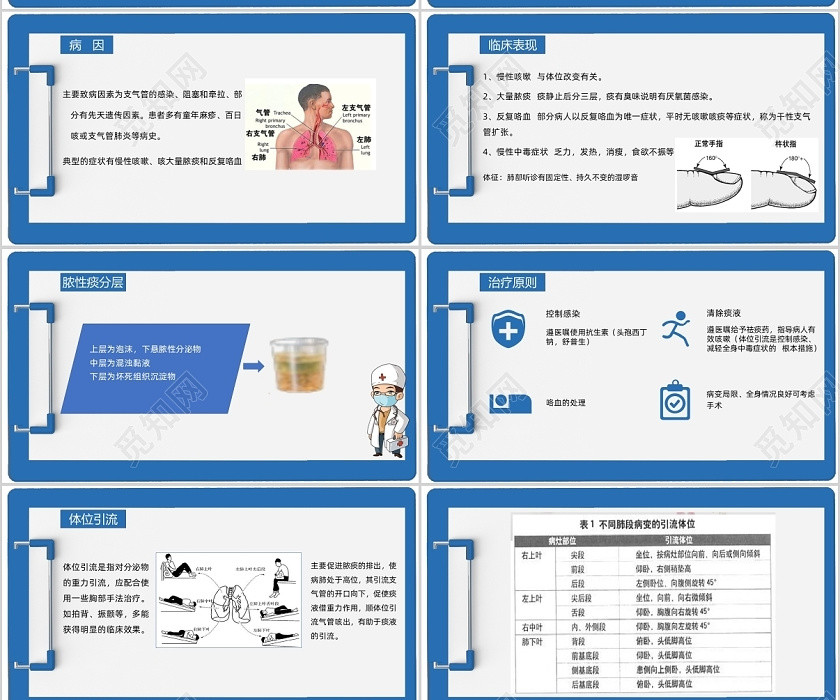 蓝色清新风医疗风支气管扩张护理查房PPT模板支气管扩张ppt 蓝色清新风医疗风支气管扩张护理查房PPT模板支气管扩张ppt