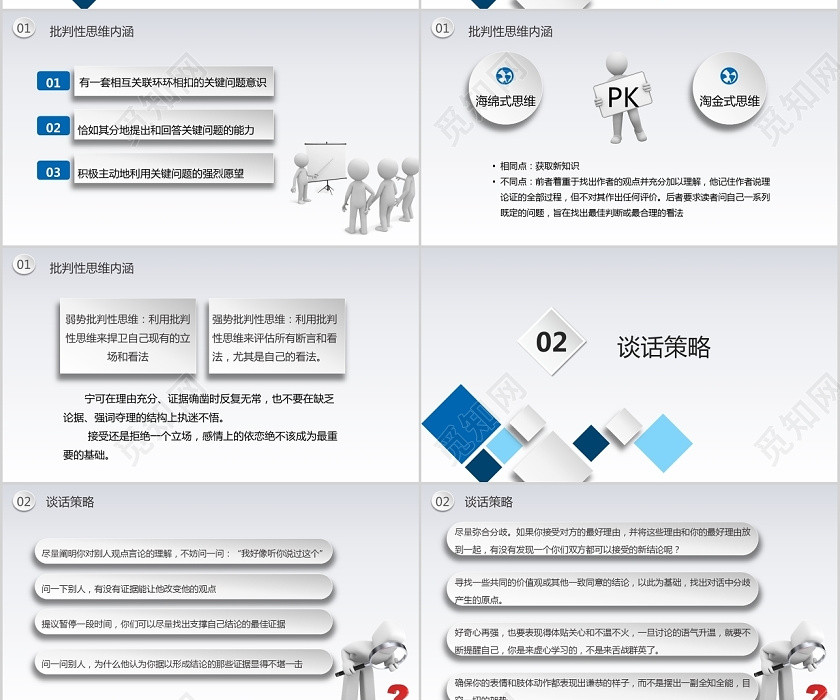 蓝色立体风学会提问课件PPT模板提问ppt 蓝色立体风学会提问课件PPT模板提问ppt