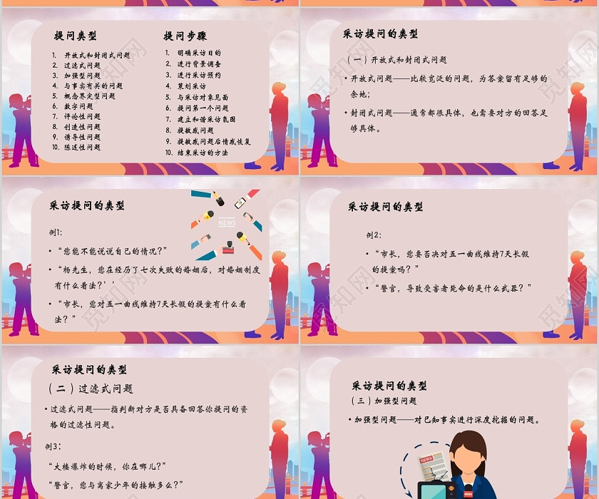 紫色渐变风采访提问的类型与步骤PPT模板提问ppt 紫色渐变风采访提问的类型与步骤PPT模板提问ppt
