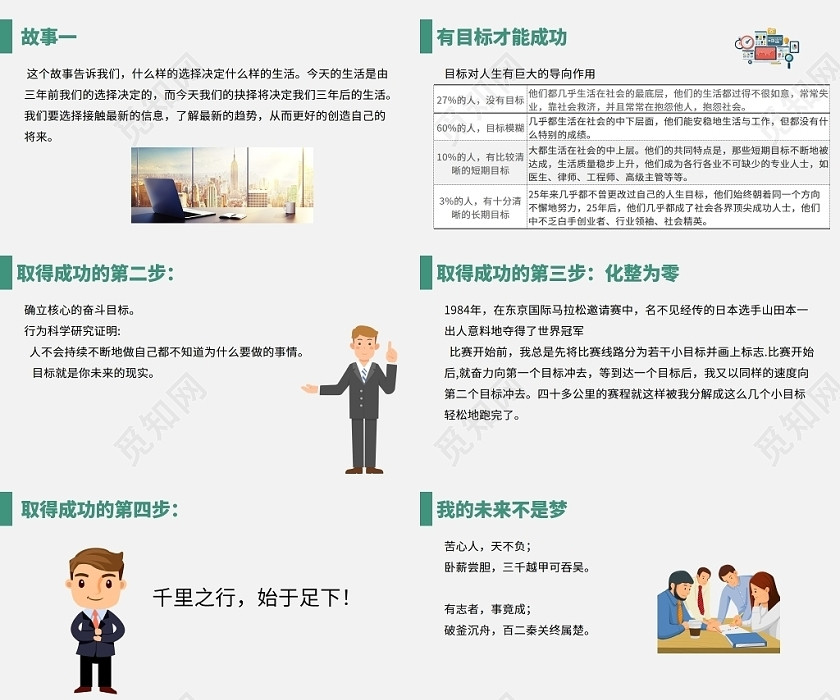 绿色销售心态培训销售培训 绿色销售心态培训销售培训